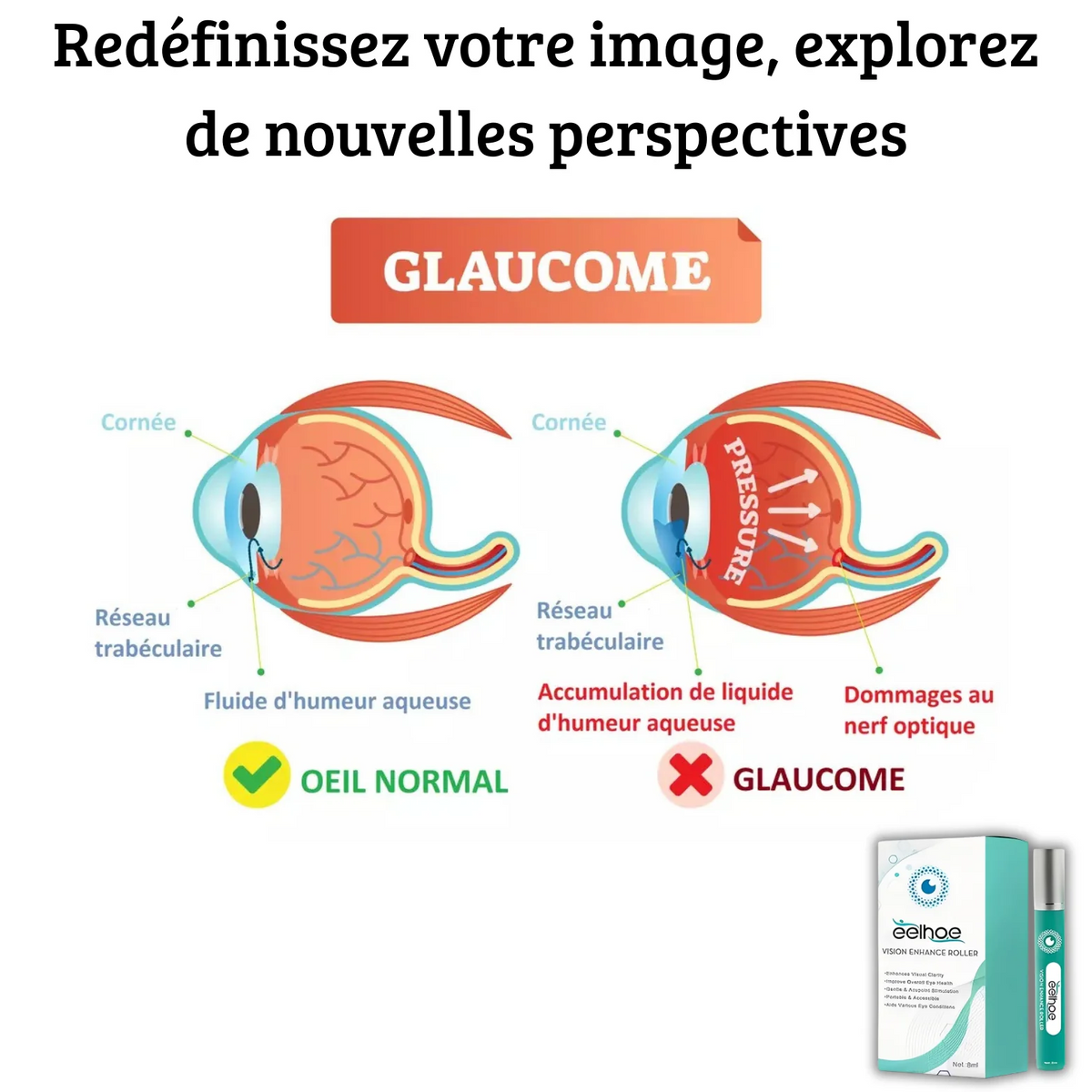 VISION ENHANCE ROLLER : La clarté - Offrez à Vos Yeux une Vitalité Nouvelle